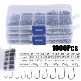 Keygears88 764595343651 1000pcs Fish Hooks 10 Sizes Fishing Black Silver Sharpened With Box Quality Kit Keygears88 764595343651 1000pcs Fish Hooks 10 Sizes Fishing Black Silver Sharpened With Box Quality Kit
